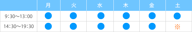 診療時間