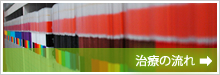 治療の流れ
